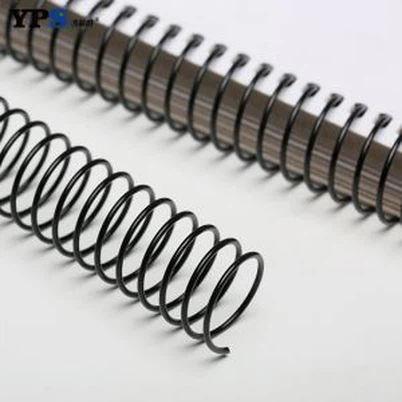 Spiraltråd med enkel metall