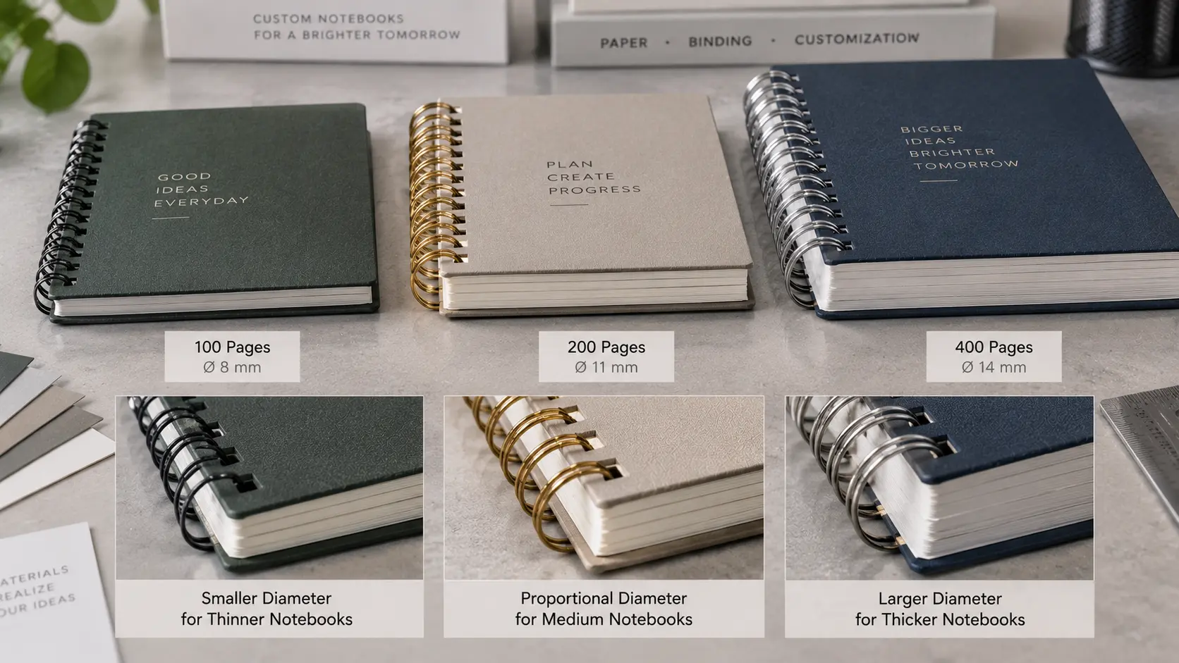 Notebook binding diameter matched to thin, medium and thick book blocks Notebook binding diameter matched to thin, medium and thick book blocks
